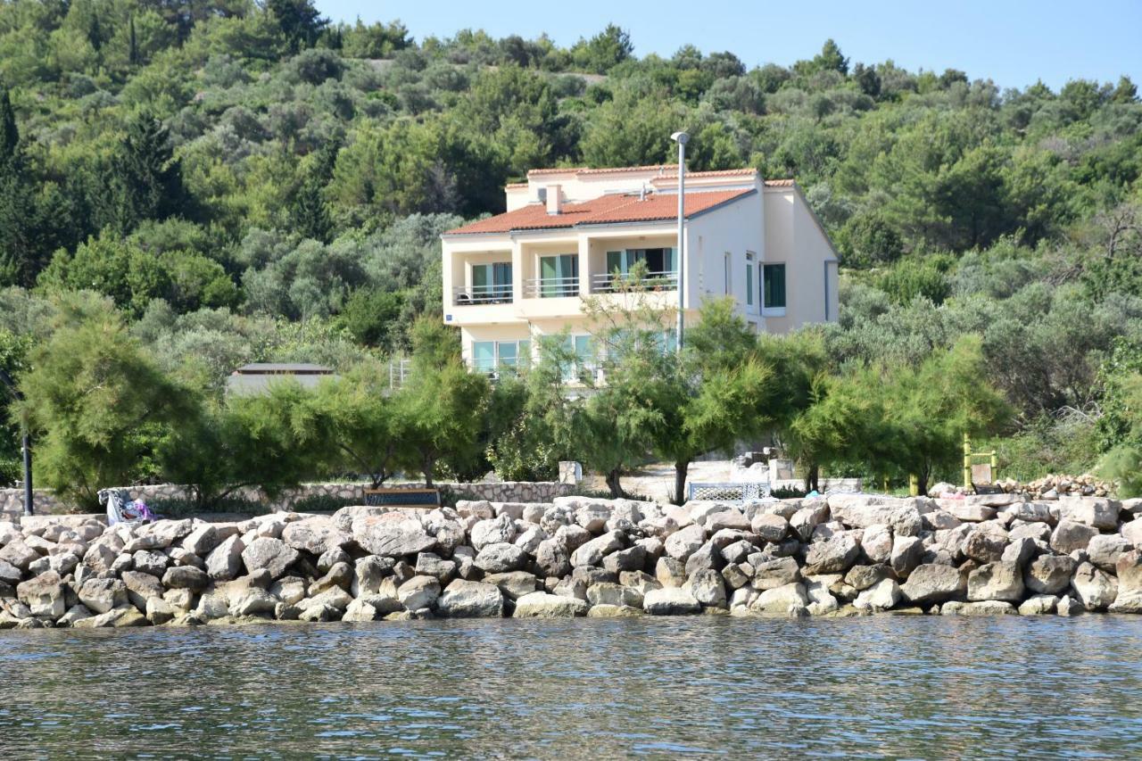 Villa Banjka Extérieur photo